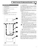 Предварительный просмотр 6 страницы GBC A1 Operation & Instruction Manual