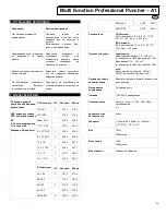 Preview for 94 page of GBC A1 Operation & Instruction Manual