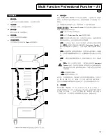 Предварительный просмотр 102 страницы GBC A1 Operation & Instruction Manual