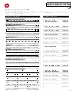 Preview for 62 page of GBC AdvancedPunch Pro Operation & Instruction Manual