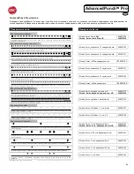 Preview for 82 page of GBC AdvancedPunch Pro Operation & Instruction Manual