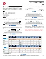 Preview for 90 page of GBC AdvancedPunch Pro Operation & Instruction Manual