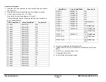 Preview for 208 page of GBC AdvancedPunch Pro Service Manual