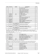 Preview for 146 page of GBC AdvancedPunch Technical & Service Manual