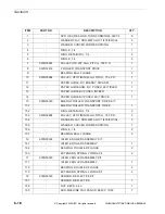 Preview for 157 page of GBC AdvancedPunch Technical & Service Manual