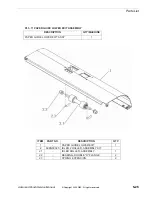 Предварительный просмотр 164 страницы GBC AdvancedPunch Technical & Service Manual