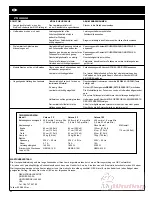 Предварительный просмотр 50 страницы GBC Catena 35 Instruction Manual