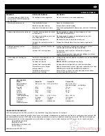 Предварительный просмотр 51 страницы GBC Catena 35 Instruction Manual