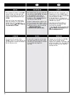 Preview for 6 page of GBC CC2700 Operating Instructions Manual