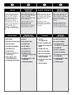 Preview for 15 page of GBC CC2700 Operating Instructions Manual