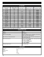 Preview for 22 page of GBC CC2700 Operating Instructions Manual