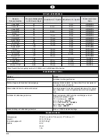 Preview for 24 page of GBC CC2700 Operating Instructions Manual