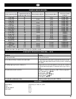 Preview for 27 page of GBC CC2700 Operating Instructions Manual