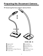 Preview for 4 page of GBC Discovery 1100 User Manual