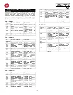 Preview for 147 page of GBC eWire Pro Operation & Instruction Manual