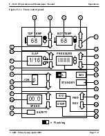 Preview for 66 page of GBC F - 160 CE Operation And Maintenance Manual