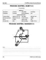 Preview for 34 page of GBC F-36 Operating And Maintenance Manual