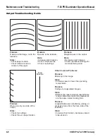 Preview for 42 page of GBC F-36 Operating And Maintenance Manual