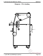 Предварительный просмотр 77 страницы GBC F-60H Operation & Maintenance Manual