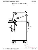 Предварительный просмотр 81 страницы GBC F-60H Operation & Maintenance Manual