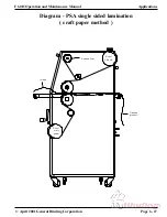 Preview for 89 page of GBC F-60H Operation & Maintenance Manual