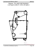 Предварительный просмотр 91 страницы GBC F-60H Operation & Maintenance Manual