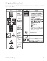 Preview for 11 page of GBC F- Operation And Maintenance Manual