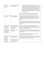 Preview for 32 page of GBC FOTON 30 Automated Laminator Installation & Operation Manual