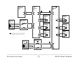 Preview for 31 page of GBC FusionPunch II Service Manual