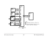 Предварительный просмотр 39 страницы GBC FusionPunch II Service Manual