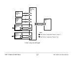 Предварительный просмотр 40 страницы GBC FusionPunch II Service Manual