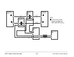 Предварительный просмотр 50 страницы GBC FusionPunch II Service Manual