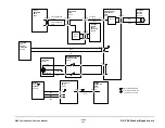 Предварительный просмотр 73 страницы GBC FusionPunch II Service Manual