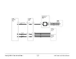 Предварительный просмотр 86 страницы GBC FusionPunch II Service Manual