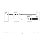 Предварительный просмотр 94 страницы GBC FusionPunch II Service Manual