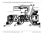 Предварительный просмотр 246 страницы GBC FusionPunch II Service Manual