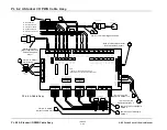 Предварительный просмотр 248 страницы GBC FusionPunch II Service Manual