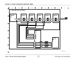 Preview for 368 page of GBC FusionPunch II Service Manual