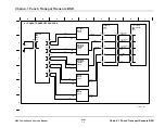 Предварительный просмотр 373 страницы GBC FusionPunch II Service Manual