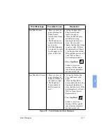 Preview for 81 page of GBC FusionPunch II User Manual