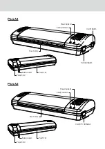 Preview for 3 page of GBC Inspire Plus A4 Instruction Manual