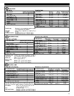 Preview for 35 page of GBC Magnapunch Operating Instructions Manual