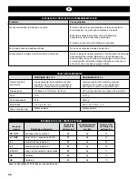 Preview for 56 page of GBC Modular MP2500iX Operating Instructions Manual