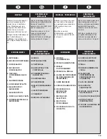 Preview for 16 page of GBC Modular Series Instruction Manual