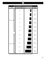 Предварительный просмотр 29 страницы GBC Modular TL2900 Operating Instructions Manual