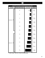 Предварительный просмотр 37 страницы GBC Modular TL2900 Operating Instructions Manual