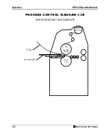 Preview for 35 page of GBC OORCA-III Operation Manual