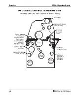 Предварительный просмотр 41 страницы GBC OORCA-III Operation Manual