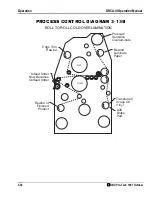 Предварительный просмотр 55 страницы GBC OORCA-III Operation Manual