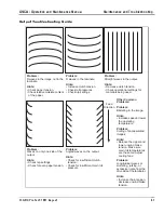 Preview for 51 page of GBC ORCA-I Operation And Maintenance Manual